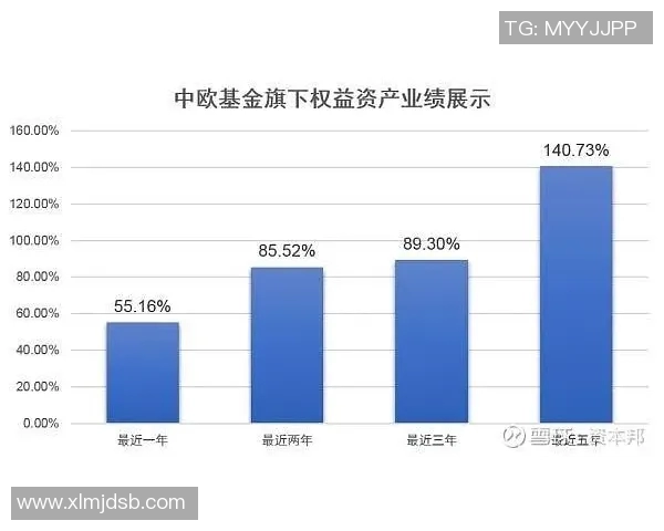 足球明星的多元收入来源揭秘包括薪资代言和投资等多个方面